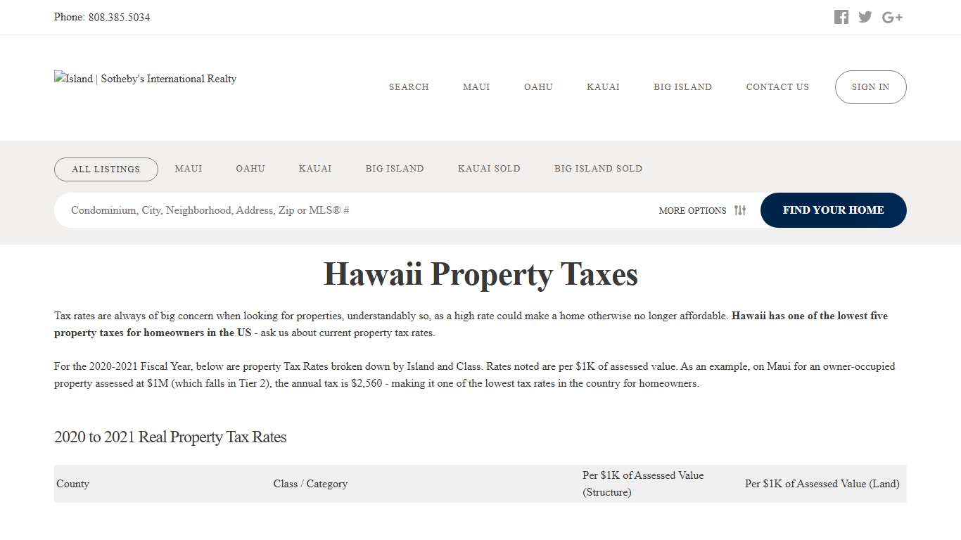 Hawaii Property Taxes Rates for Maui, Honolulu, Kauai, and Big Island